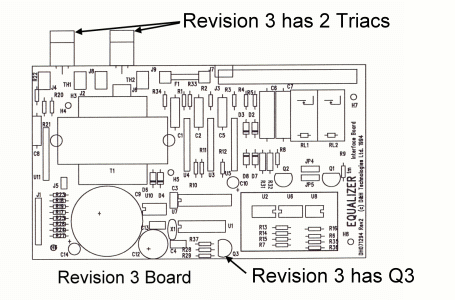 Revision 3 IB