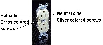 Correcting Polarity