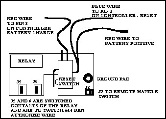 Schematic SKIL409